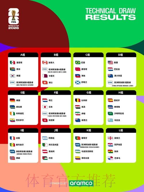 2026世界杯直播入口分析