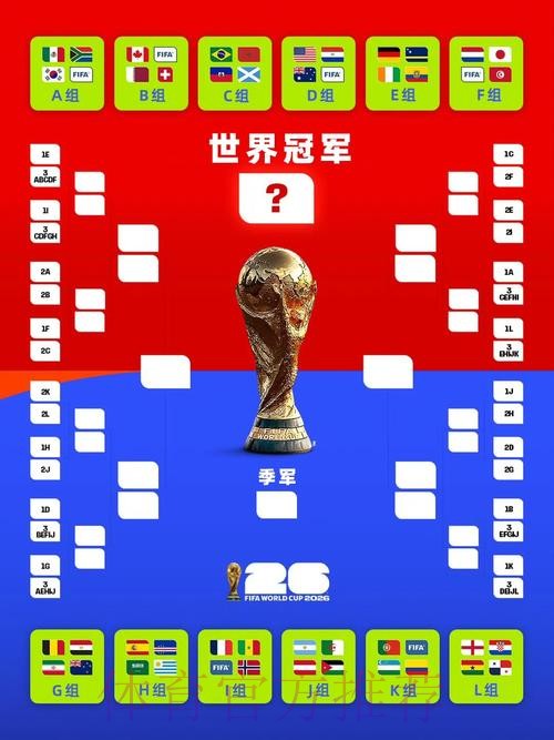世界杯赛程入口 世界杯赛程入口