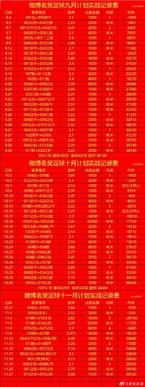 2026世界杯盘口APP下载入口地址 2026世界杯盘口APP下载入口地址